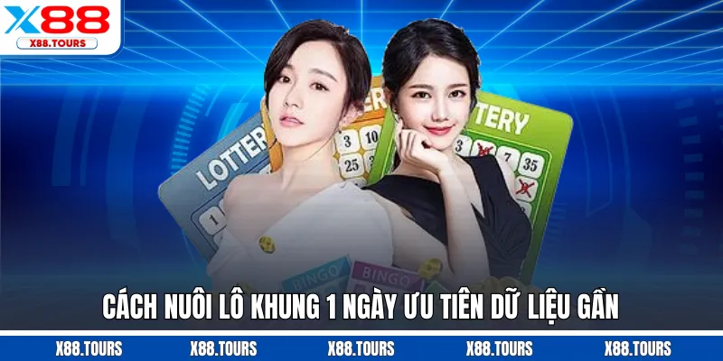 Cách nuôi lô khung 1 ngày ưu tiên dữ liệu gần