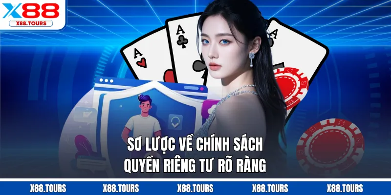 Sơ lược về chính sách quyền riêng tư X88 rõ ràng